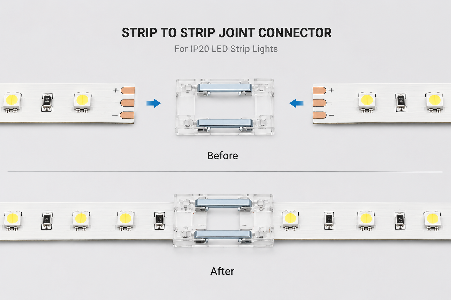 BCI8BB-2 Strip to Strip Joint