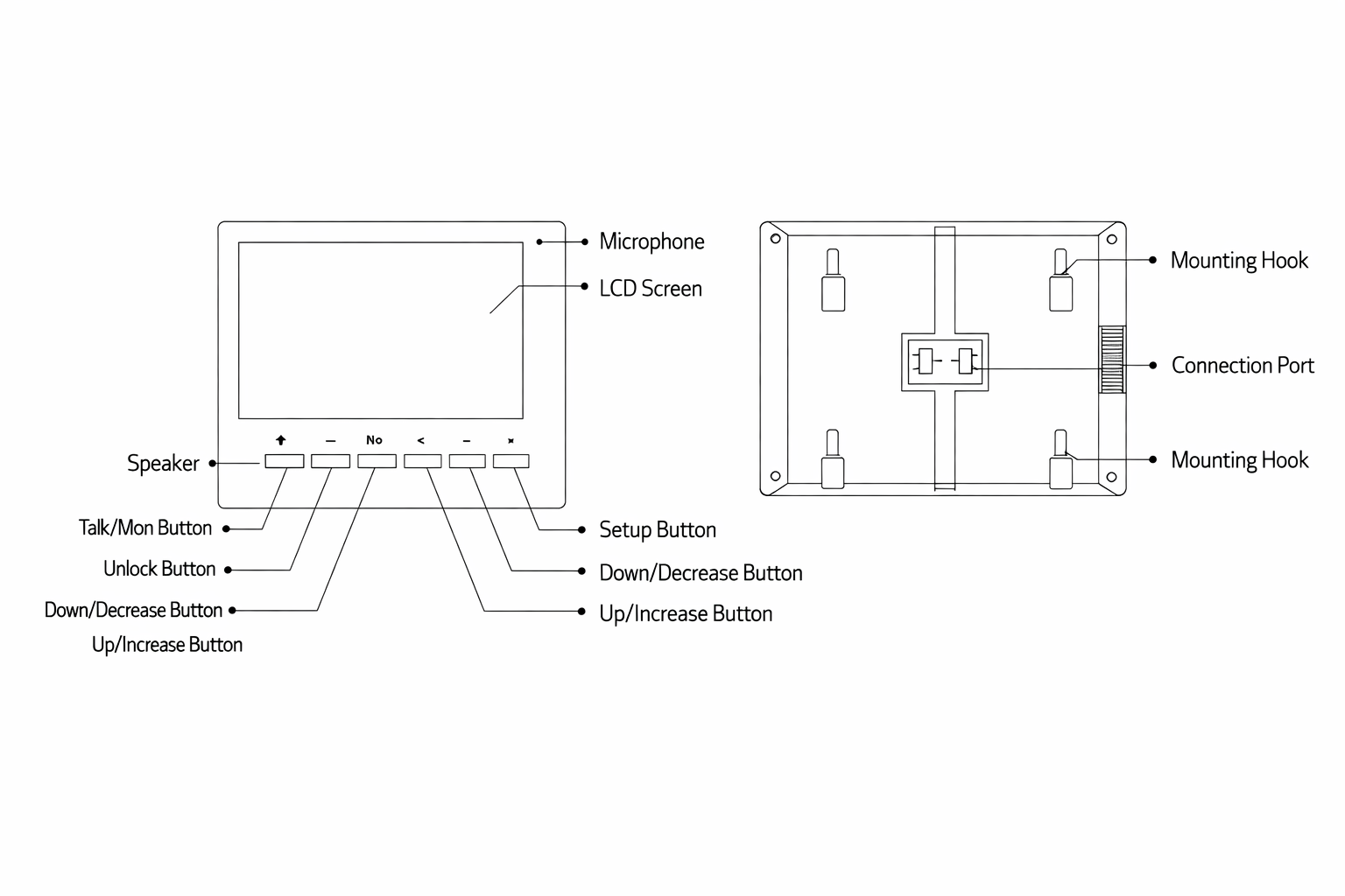 DX471 With WIFI