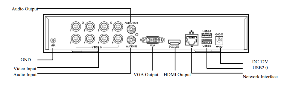 XVR-G SERIES