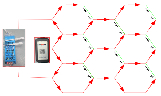 LINKABLE 2130*2050