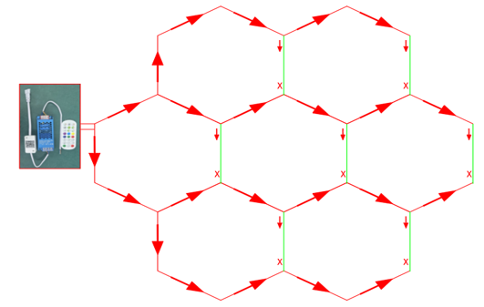 LINKABLE 2130*2050