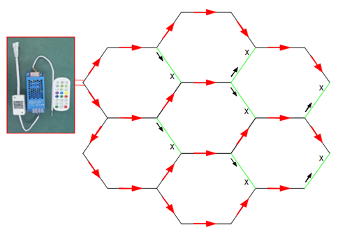 LINKABLE 2130*2050