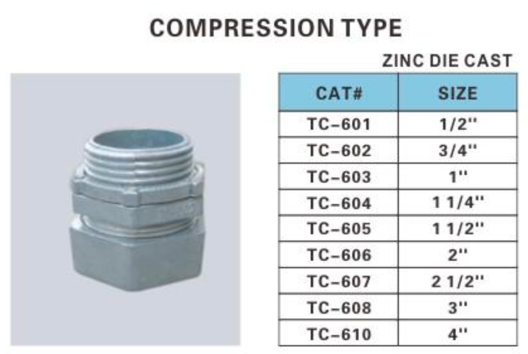 TC-601 EMT Compression Press