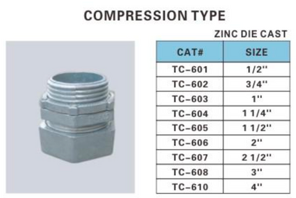 TC-601 EMT Compression Press