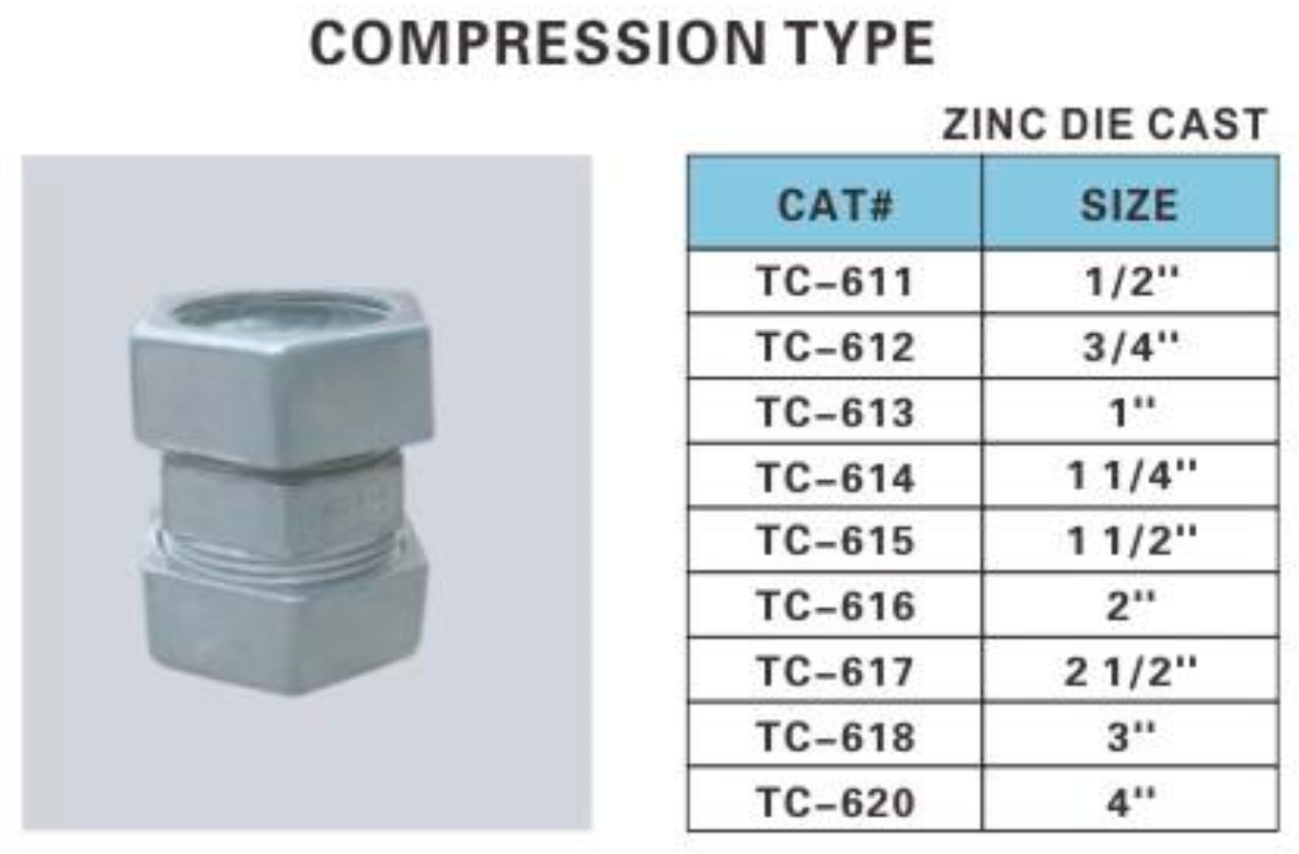 TC-611 EMT Compression Coupling