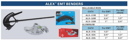 EMT Bender