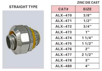 ALX-471 EMT Liquid Tight Connector