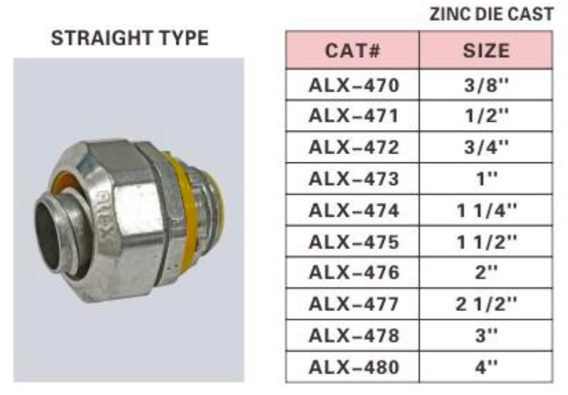 ALX-471 EMT Liquid Tight Connector
