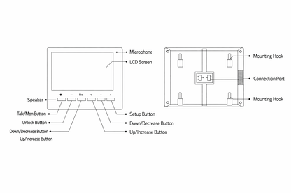 DX471 With WIFI