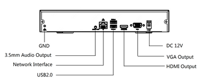 NVR-110E2 10 Channels