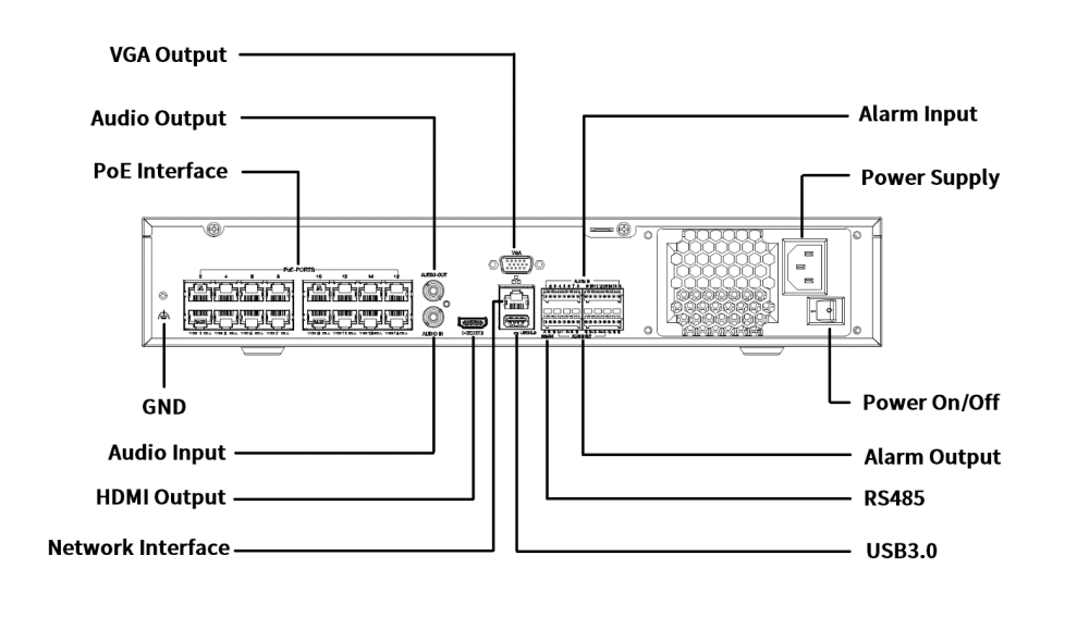 NVR304-16E2-P16 16 Channels+ 16 POE