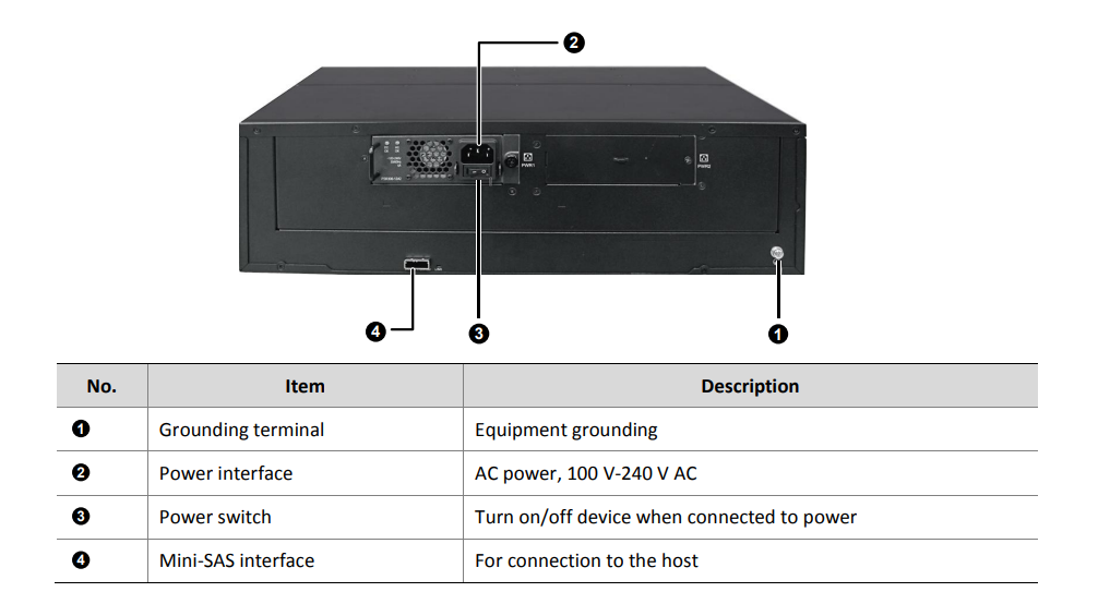 DEU1016 Disk Enclosure
