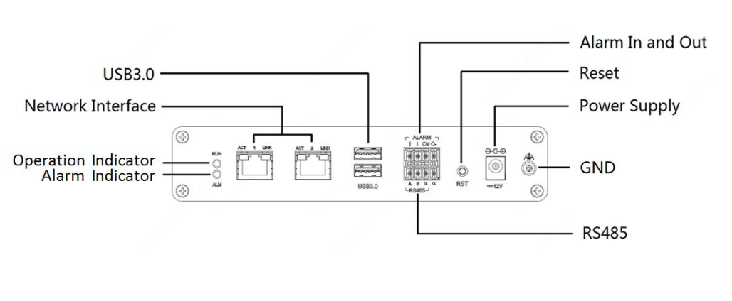 ECS-504B-XP-HD Intelligent Edge Computing Server