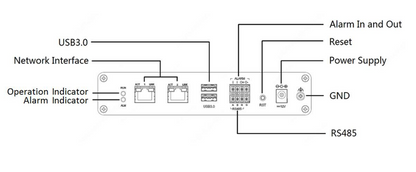 ECS-504B-XP-HD Intelligent Edge Computing Server