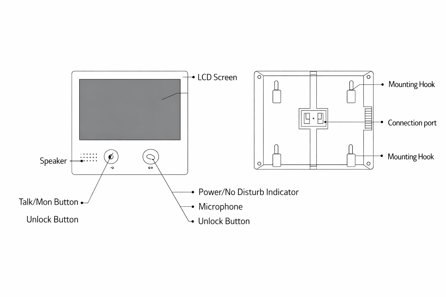 DX471 With WIFI
