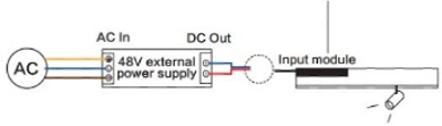 MAG-R20-INPUT